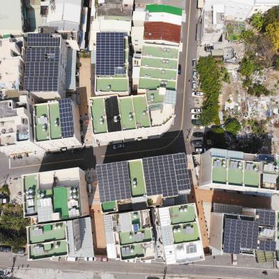 彰化市社區(qū)型127.725kww